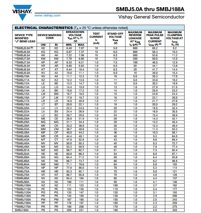 SMBJ14A 单向 14V 贴片 TVS瞬变抑制二极管 DO-214AA 丝印