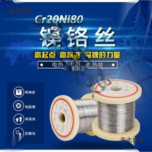 �и�l��z���z80�Ͻ�z80���]������t�z늟�z20Ni��ĭ��̫��