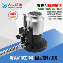 ؙCCNCԄӌx ㊙C൶zy