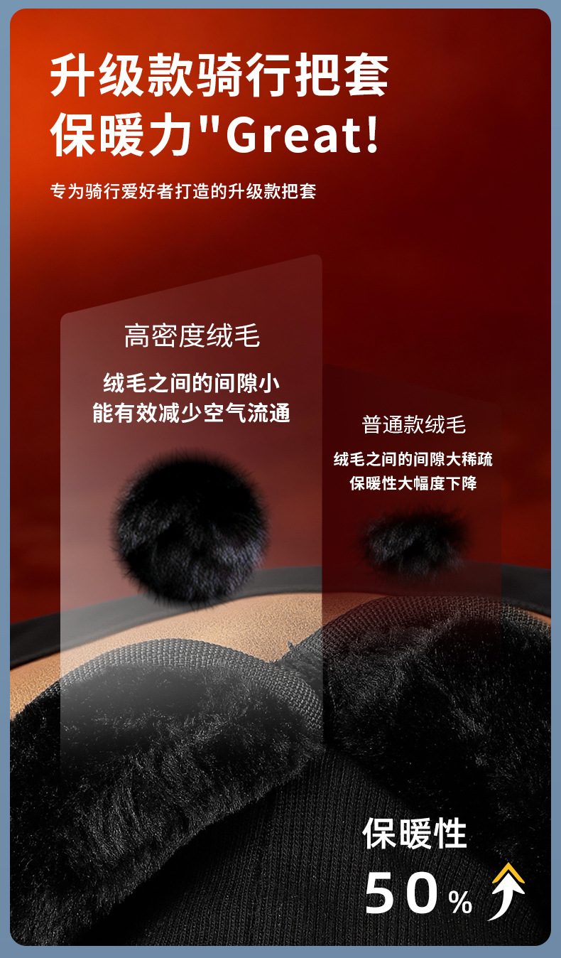 Motorcycle handlebar cover winter electric vehicle windproof warm hand cover