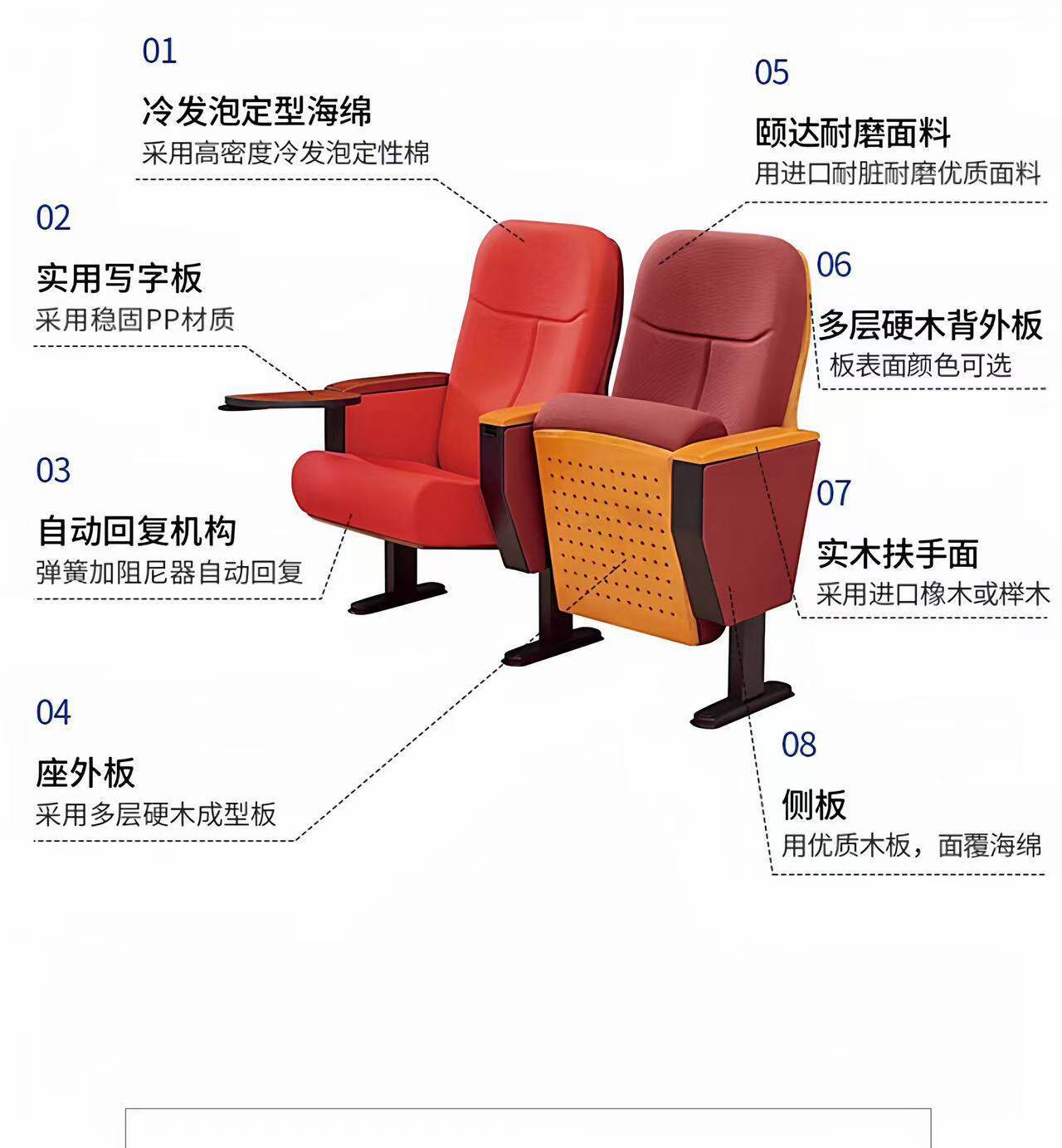 详情图