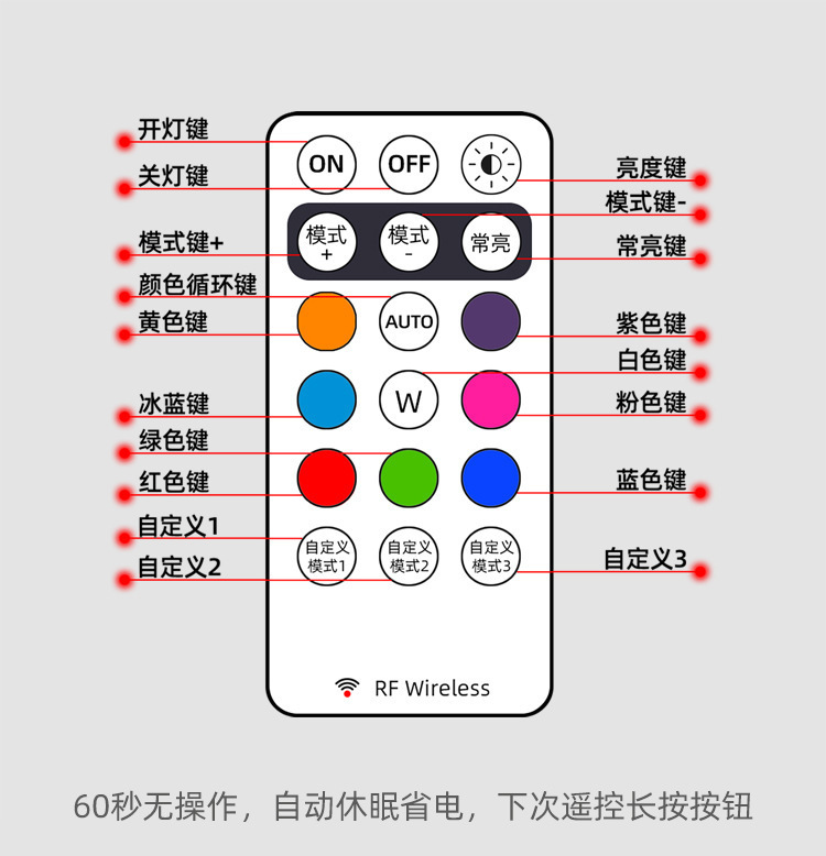 Cross-Border Wireless Remote Control Aircraft Lights, Cars and Motorcycles, Colorful Flashing Warning Lights, Drone Pilot Lights, Charging
