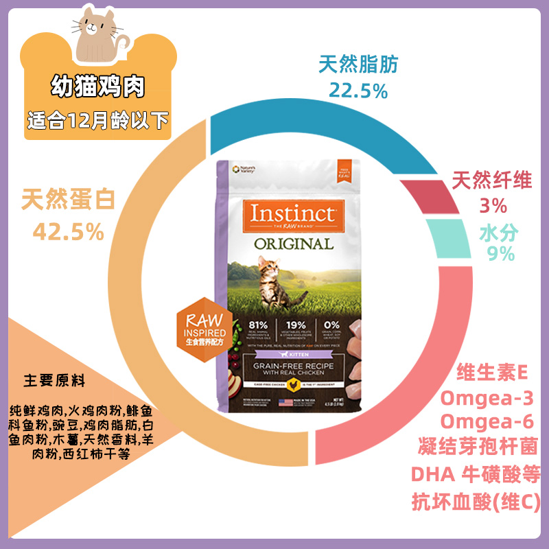 새끼 고양이 치킨 4.5파운드(특별 제안 24.11)