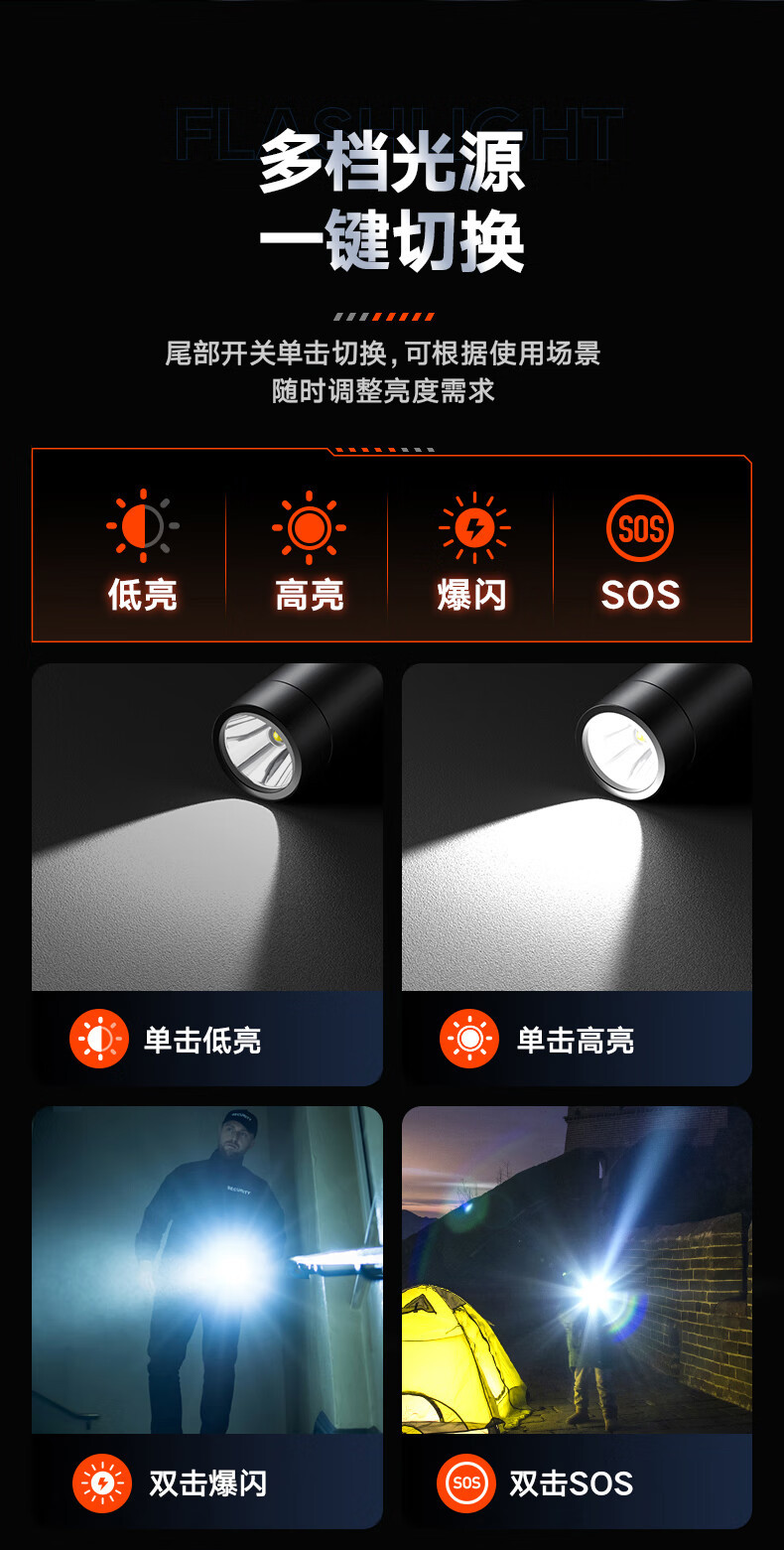 Philips Metal Flashlight Strong Light Long-range Long-life Charging Portable Home Outdoor Emergency SFL2202