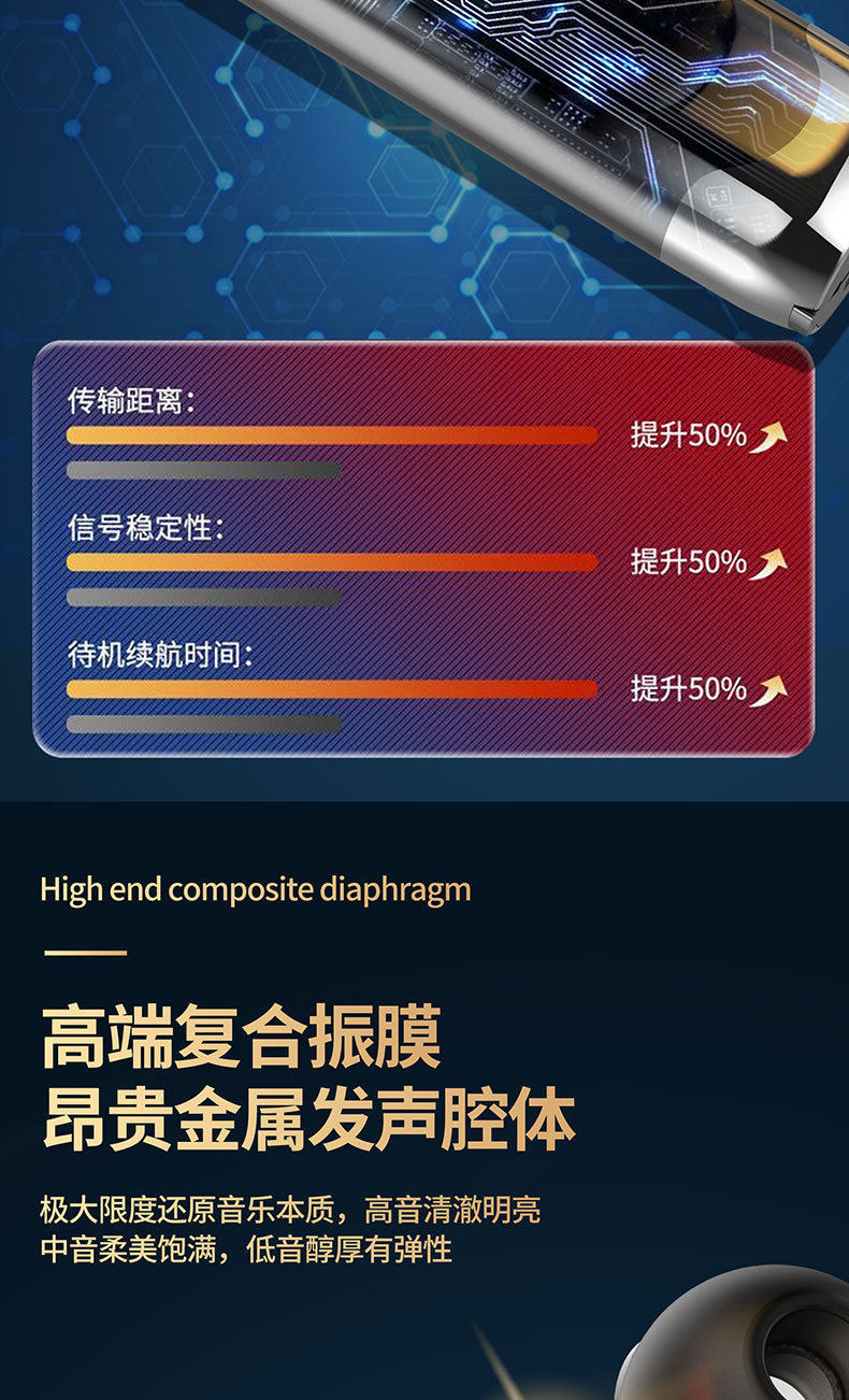 Neckband wireless Bluetooth earphones with metal magnetic attachment, high aesthetic appeal, suitable for sports and music, fast charging, supports card insertion and karaoke ear-monitoring