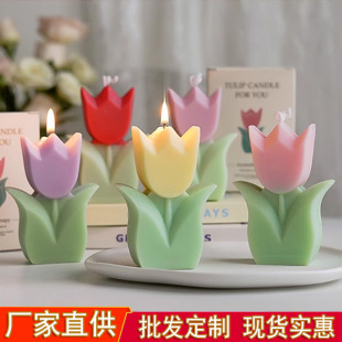 ������������޹Ϟ�T���l��Ѭ���ֶY�Y��[�����candle��������Ϟ