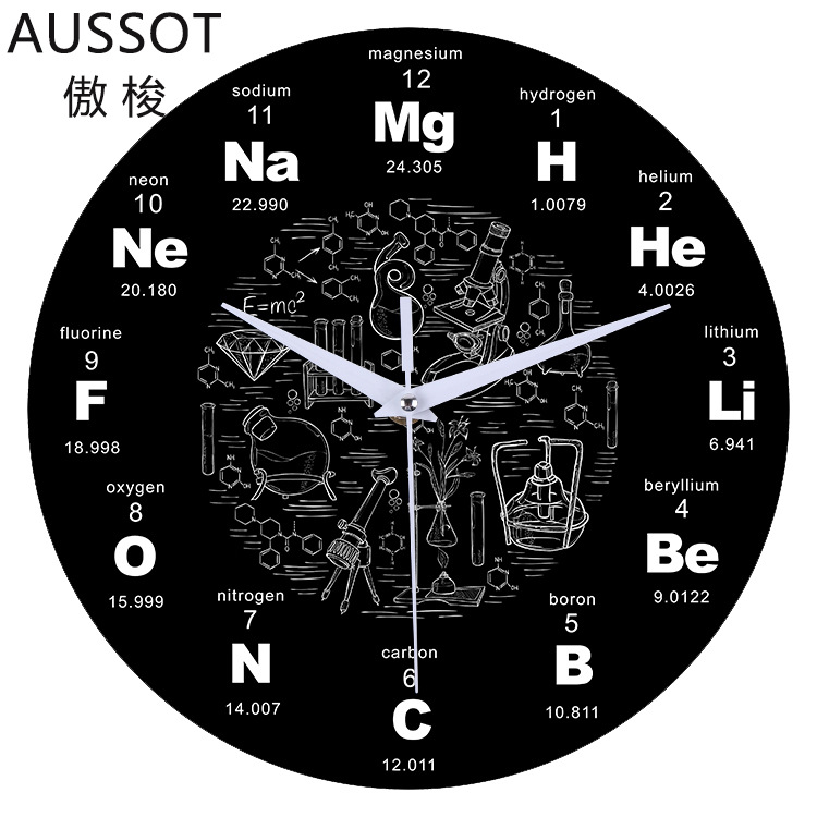 Creativo salón hogar moda matemáticas Reloj de pared reloj simple Amazon Venta caliente retro Reloj de pared reloj