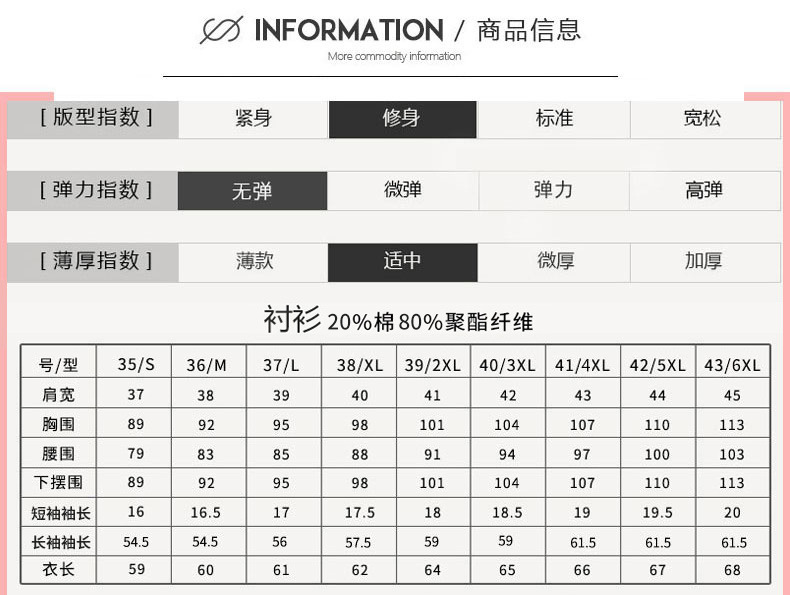 详情 (5)