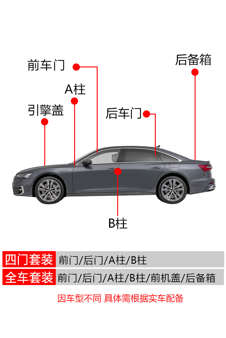 Byd Yuan Plus/Pro/Yuan Up/Ev Car Door Seam Edge Dustproof Sound Insulation Central Control Full Car Seal Strip Supplies