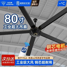 �ʯ�ƹ��I���ȴ��L����̖80�����~�̘I���S��������b����L��DB