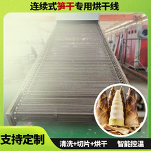 �B�mʽ���S��əC ���;W��ë�񴺹S��S��Ƭ����O�� ������C