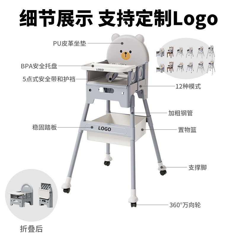 �羳��ͯ���ζ�ͯ�ɳ��α�Яʽ���۵������Է����ɵ��ڸߵͲ���