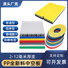 PP���z���o��пհ�Ƭ��������ȼ�������ȫ�����fͨ���Ӳ�}�ܰ�