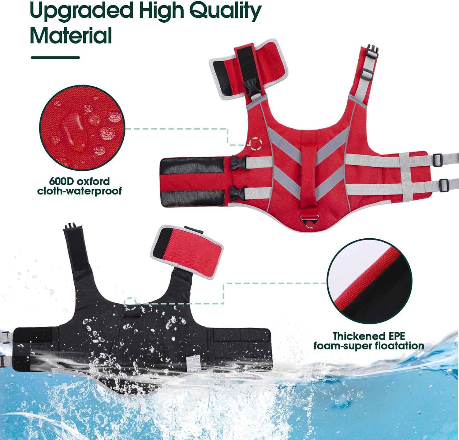 Dog Life Jacket
