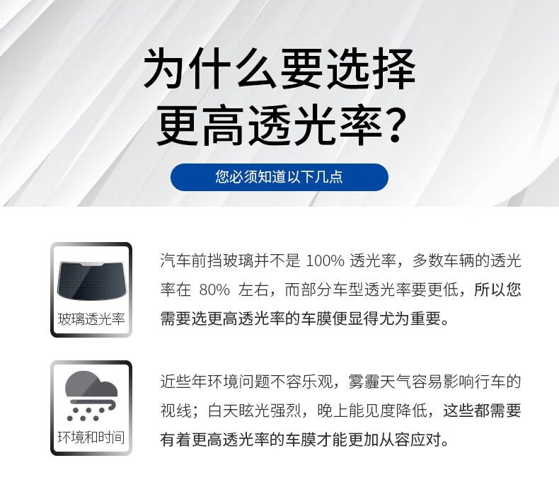 Johnson Automotive Film: Full Car Film, Insulation Film, Sunscreen Film, Front Windshield Film, Car Window Sunscreen Film, Anti-Explosion Film