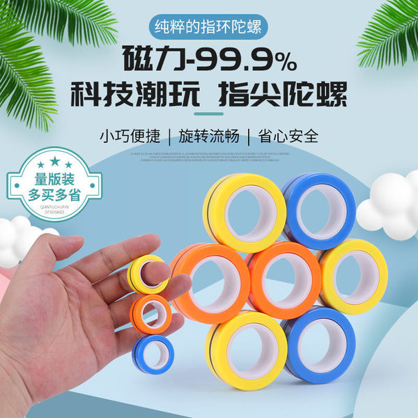 spinning top for finger