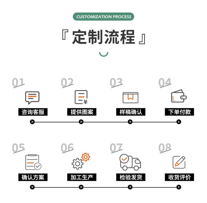 O1CN01YuFiza1NSeJqz07ep_!!2216