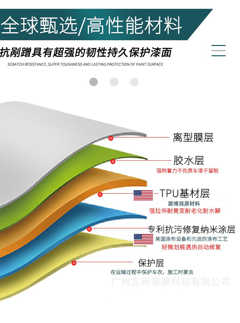 Lubrizol TPU 1.83m Wide Self-Healing Car Paint Protection Film