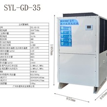 工业省电空调管道立式SYL-GD-35