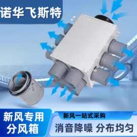 金属分风箱/ABS配件新风PE管分支箱75PE管分风箱110PE管静压分风