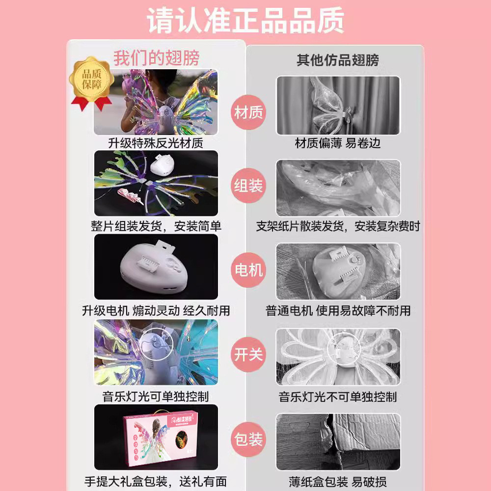 El genio de las alas luminosas eléctricas totalmente automáticas luminosas se moverán mariposa accesorios de espalda con lámpara juguetes para niños y niñas