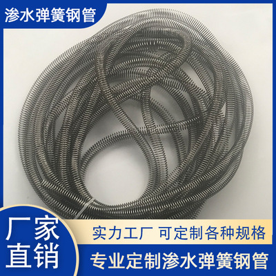 Seepage Spring Steel pipe Permeable spring tube Spring protective sleeve 15 25 35 45 50 Tube