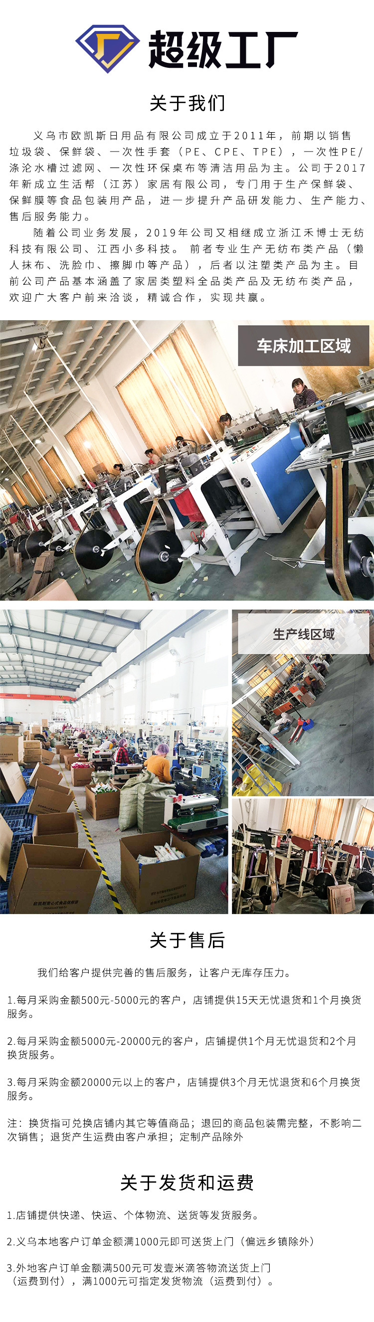 工厂介绍