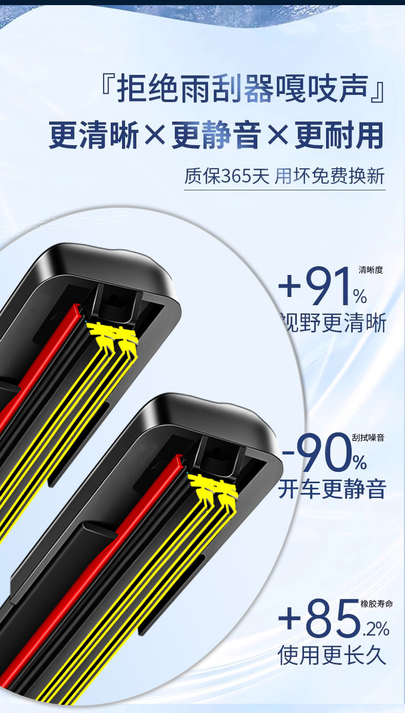 Six-layer rubber strip wipers are suitable for Hyundai Santa Fe, Elantra, Tucson, Lingdong, Langdong, ix25, and Reina