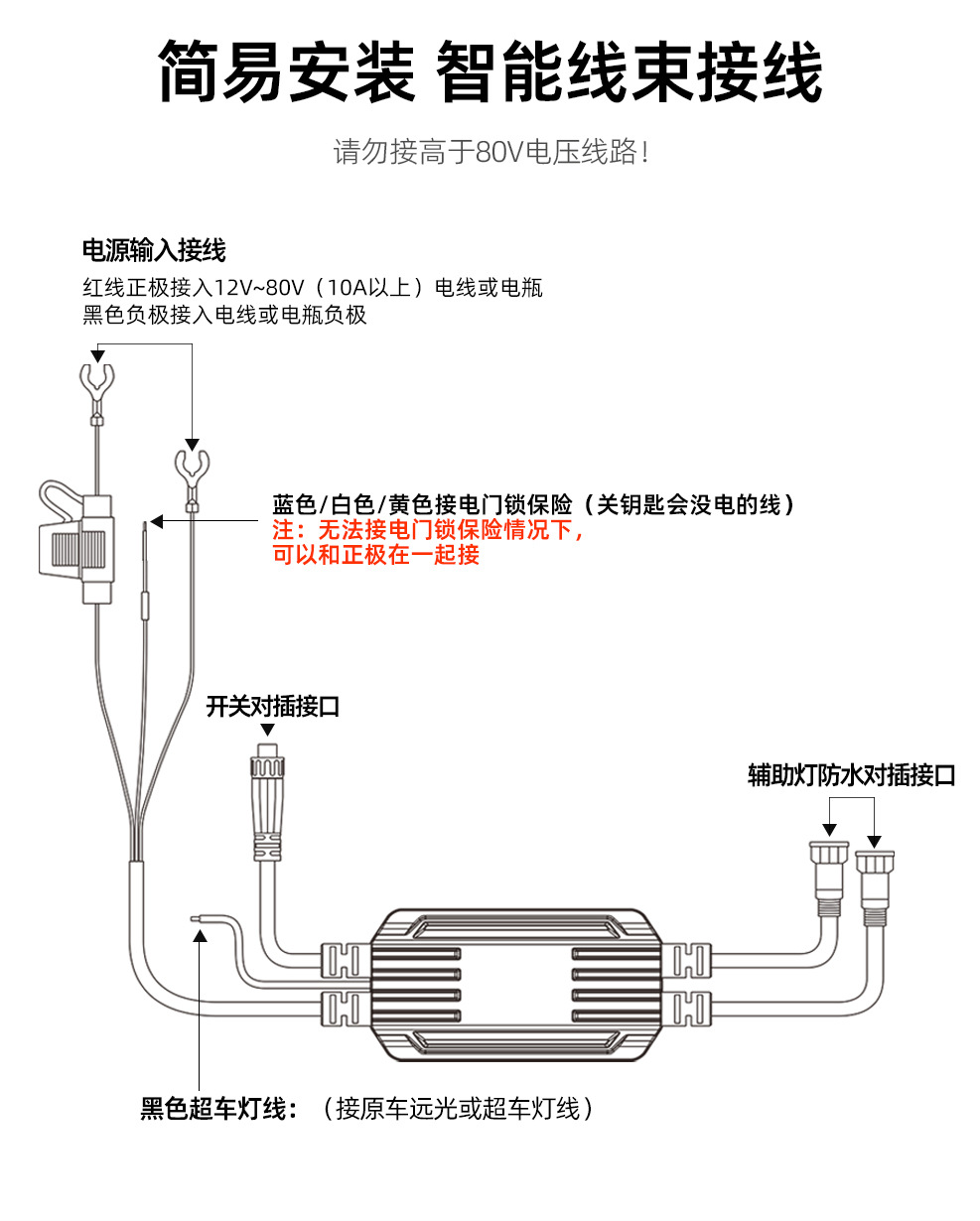 Motorcycle LED Spotlight, Electric Vehicle High-Low Beam Lens Headlight, External Super Bright Road Illumination Spotlight