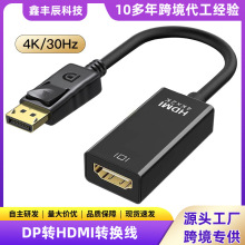 DP�DHDMI�B�Ӿ�4K30�����D�Ӿ��Pӛ����X���C���ҕ�@ʾ���D�Q��