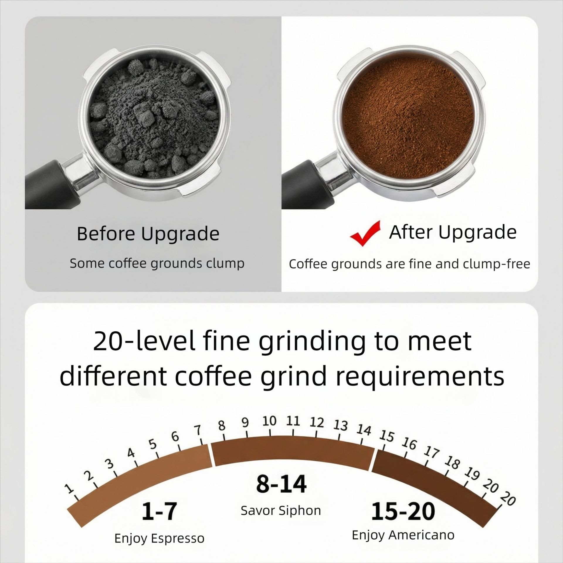 Máquina de café italiana inglesa caliente y frío doble extracción doméstica automática multifuncional molino de oficina molino de frijoles para hacer burbujas de leche