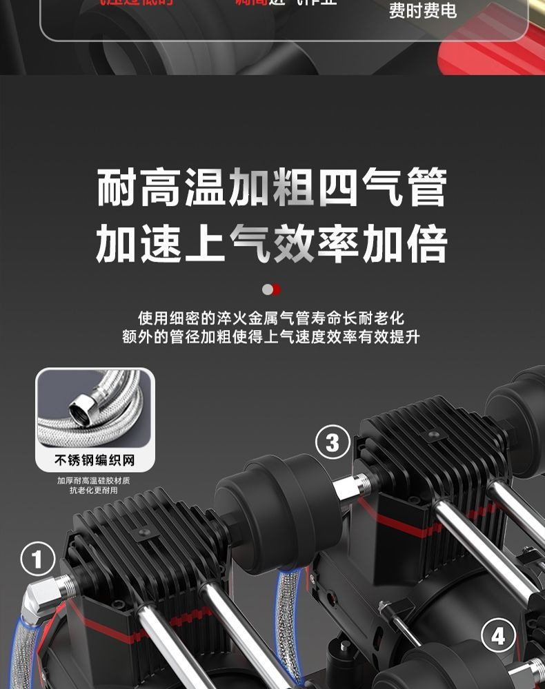 New Model Air Pump Air Compressor Oil-Free Silent Inflator High-Pressure Air Pump for Woodworking, Auto Repair, and Painting