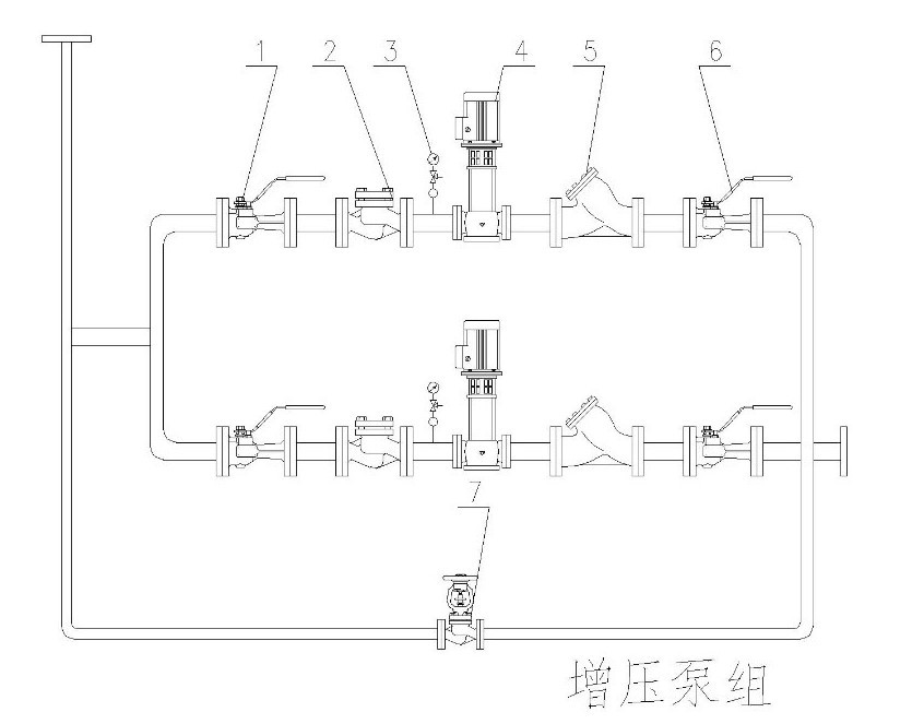 增压泵组