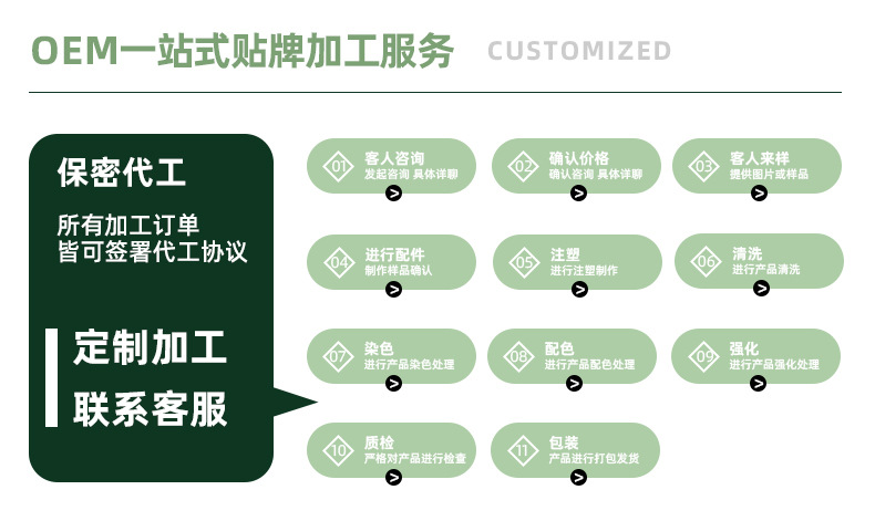 博鸣详情售后_02