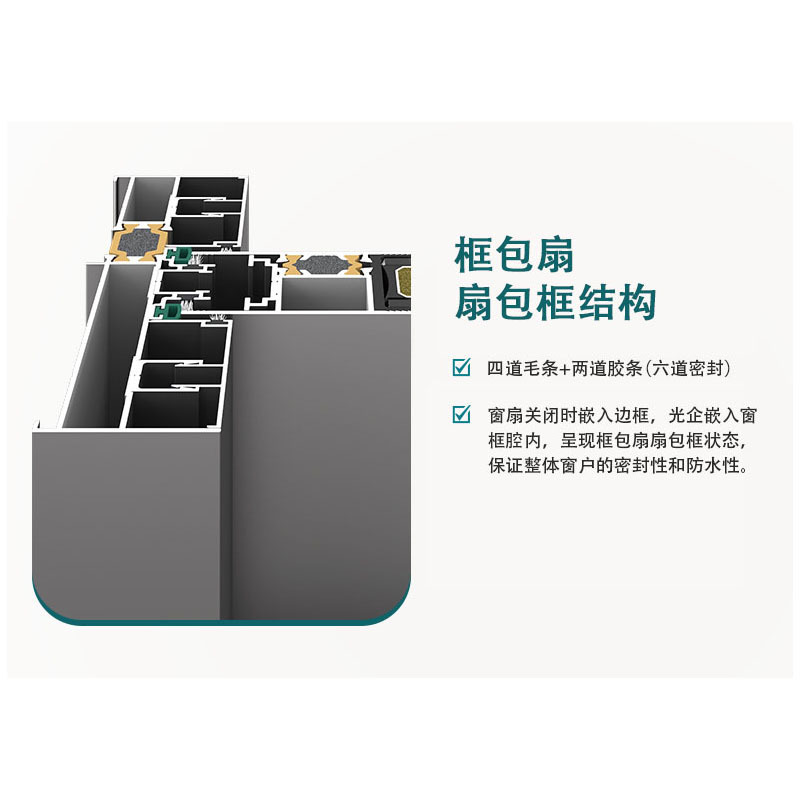 工厂直定铝合金门窗带儿童防护栏防盗窗卧室阳台断桥铝系统推拉窗|undefined
