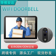 4.3����Ӽ��õ�������5��1080P����¼���ֻ�Զ�̷���è��600PA