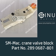 œwҺyHydraulic control block Part No. 289 0687-801