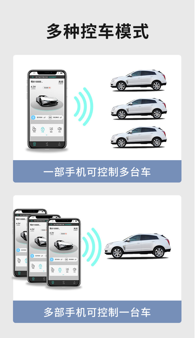Mobile Phone Car Key Nfc Car Key Modification Mobile Phone Control Car Bluetooth Digital Key Solar-Powered Universal Model