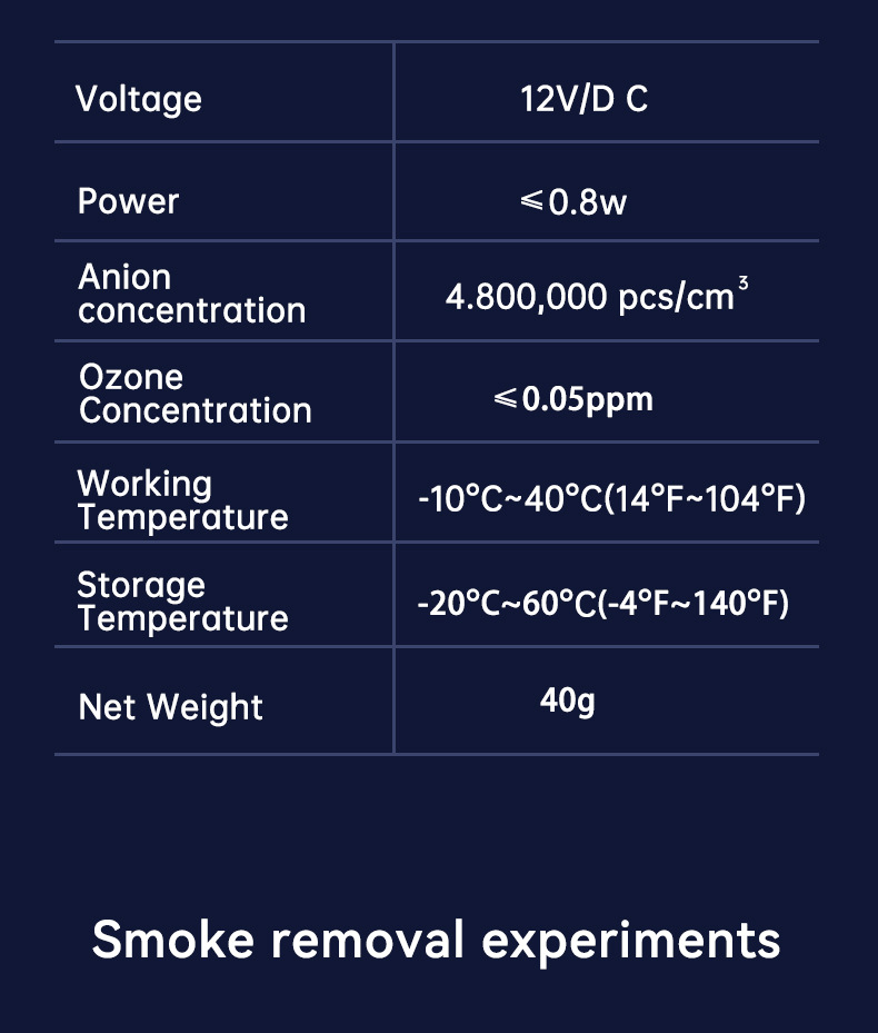 Car Appliances Mini Air Purifier Dust Removal Second-Hand Smoke Odor Haze Purifier Car Gift Marketing