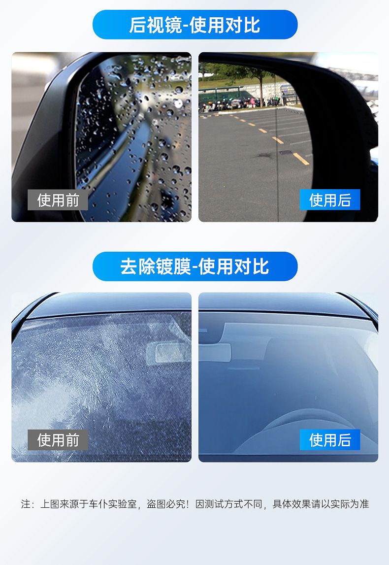 Car glass polishing agent, car oil film remover, coating water stain and scratch remover, strong oxide cleaning agent