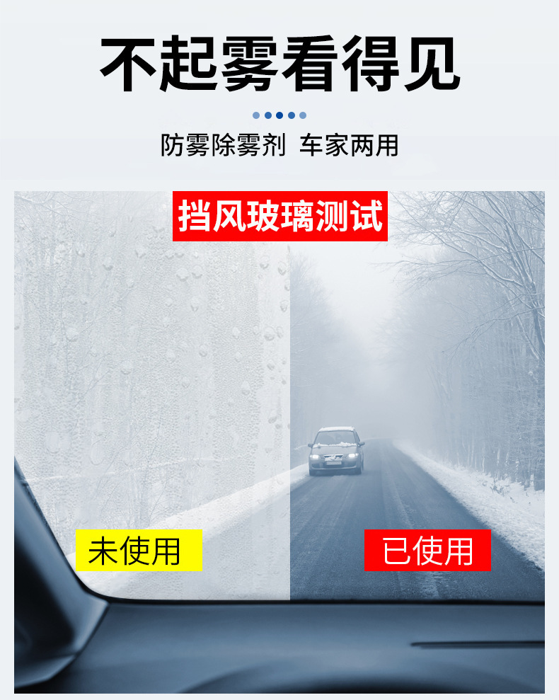 Anti-Fog Coating Agent for Car Glass, Helmet Lenses, Front Windshield, and Rearview Mirror