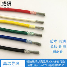 ����ܛ���z�����ߜؾ�1/1.5/2.5/4/6ƽ���͸ߜ،���AGRP��a�~о