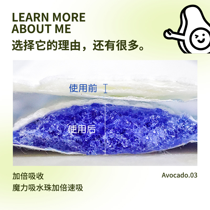 楽爾雅生理用ナプキンS/Fシリーズ 日本花王 デイリー&ナイト用生理用ナプキン 多様なサイズの昼夜用生理用ナプキン