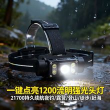 1200���������^��USB����^��ʽ�^��������LED�������I���ɳ��