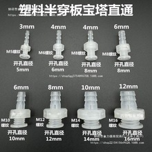 A֌̶ֱֱͨˮͰܛܽ^ˮװ봩ˮ