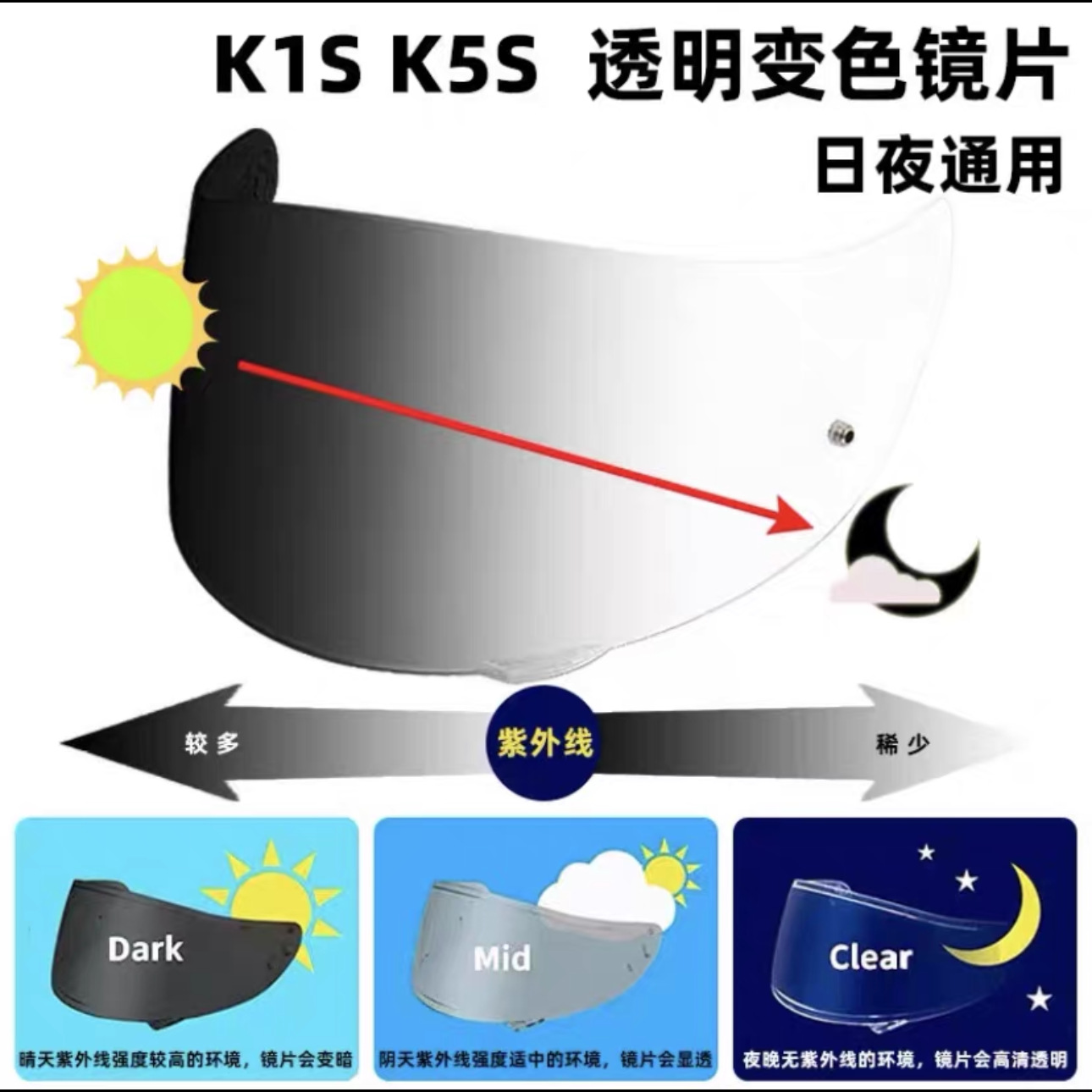 광변색 렌즈