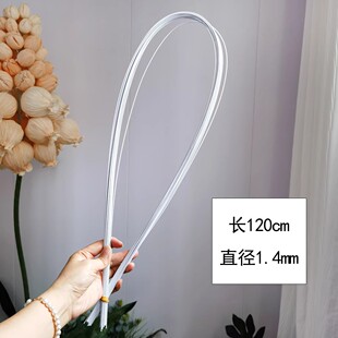 ��ˇ�F�z �ֹ�DIY���� ���ٰ��y��õ�念��ܰ�M���ǳ��û��U