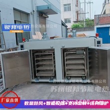 �֌��бPʽ늺��l����� ���Lѭ�h���l���汣�ظ����� ���l��ɠt