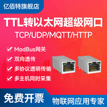 TTL转以太网超级网口无线串口通讯模块TCP/MQTT数据透传RJ45通信