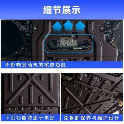 vehicle-specific underbody protection plate — Underbody protection plate/engine baffle